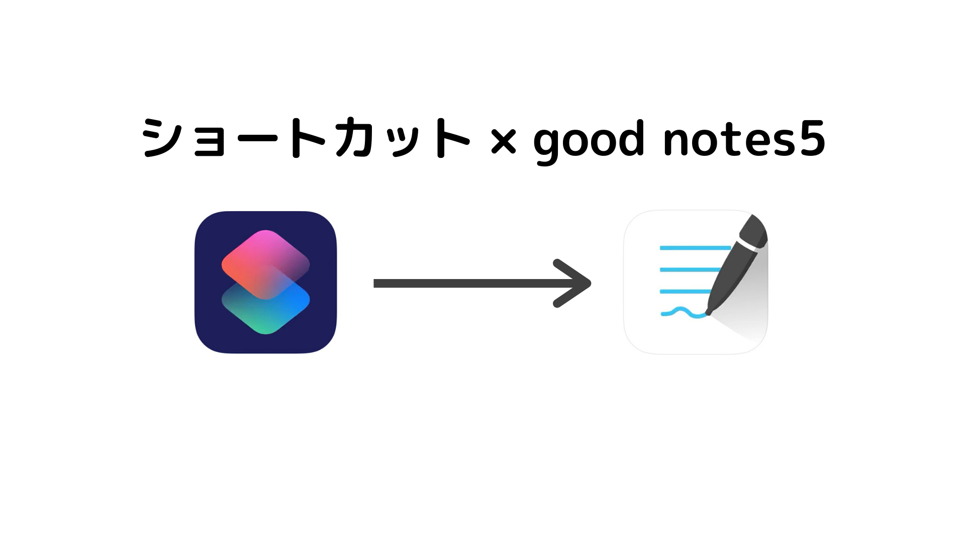 Ipad Iphoneでショートカットを使ってgoodnotes5の特定のページを開く方法 しおんブログ